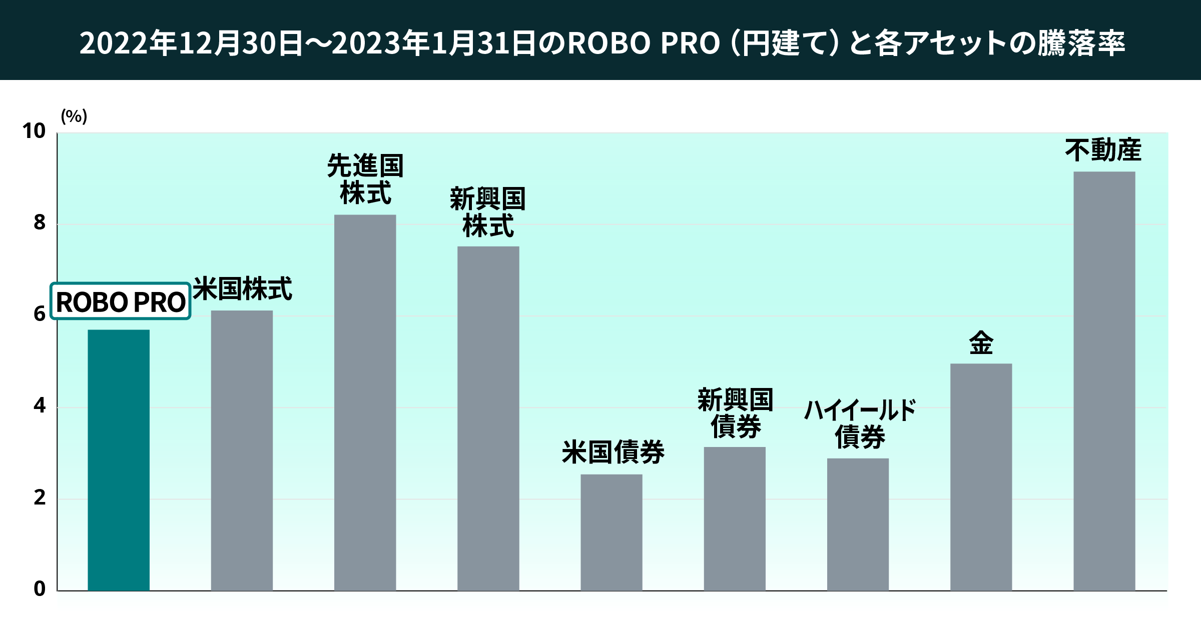 04 graph 3@2x