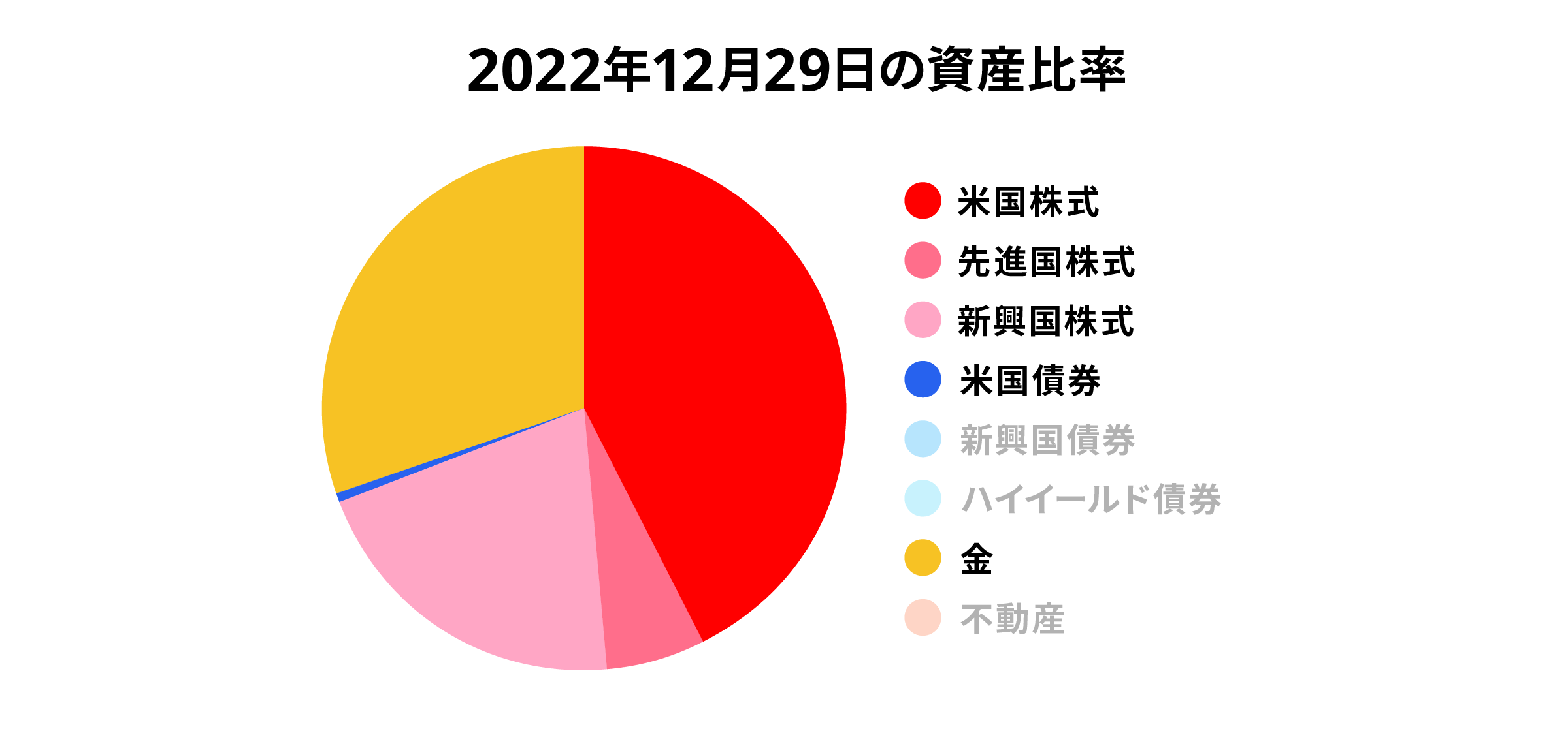 05 graph 4@2x (2)