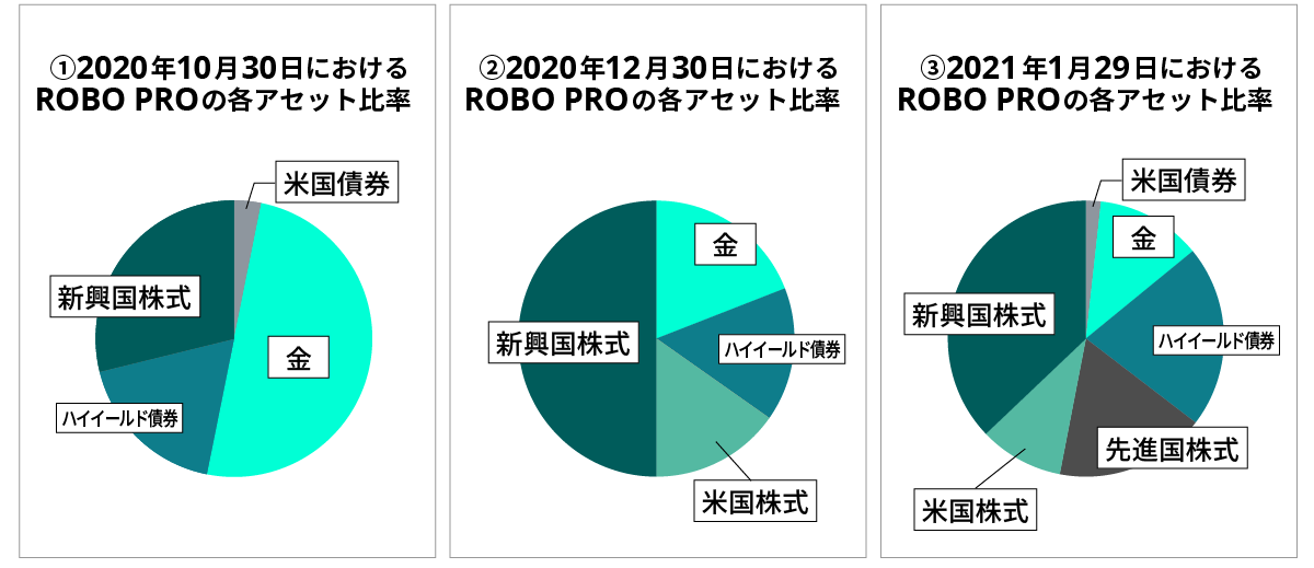 robopro2021_02_06