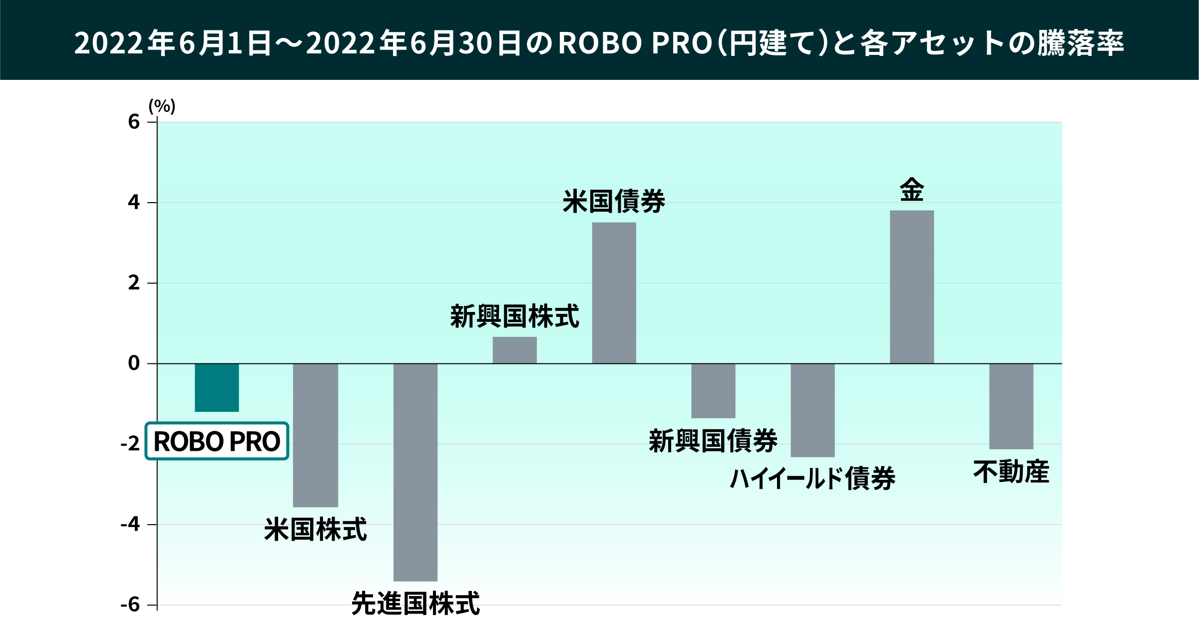 04 graph 3@2x