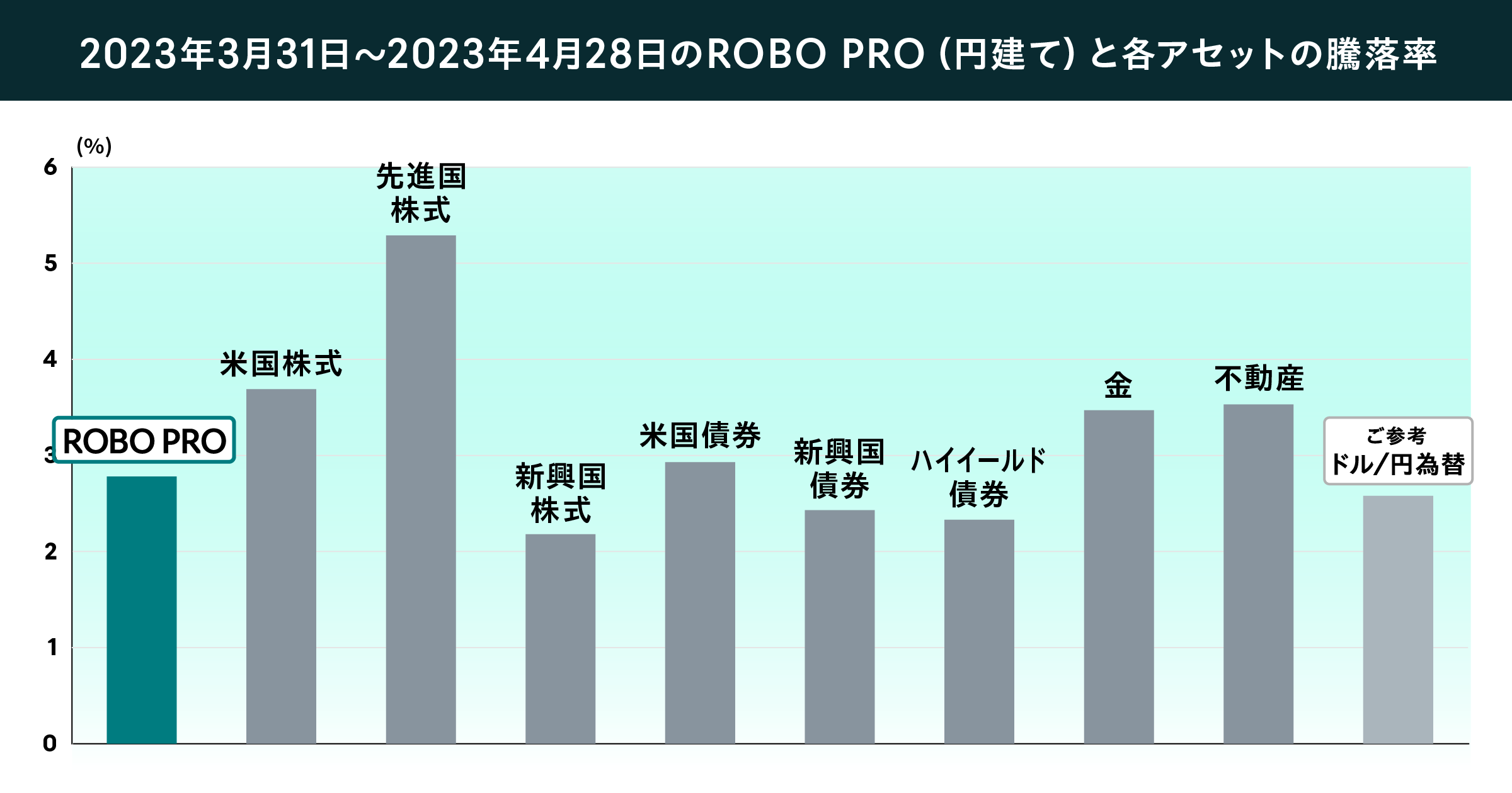 04 graph 3@2x (1)