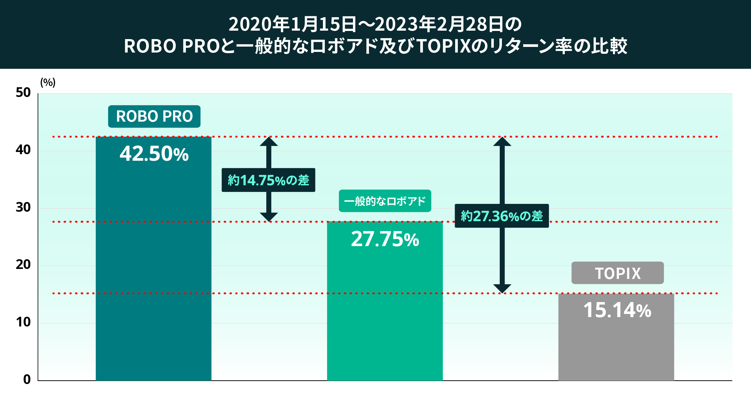 03 graph 2@2x (1)