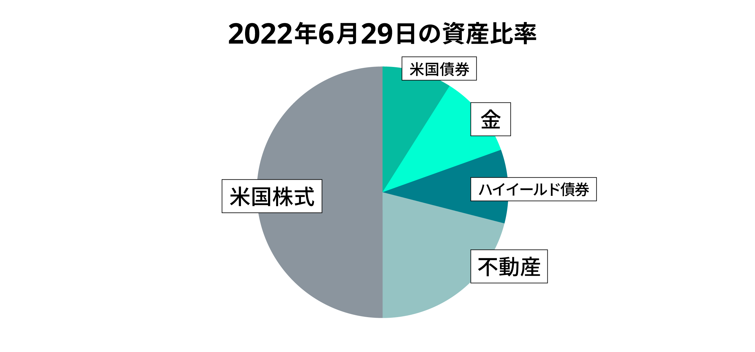 07 graph @2x (1)