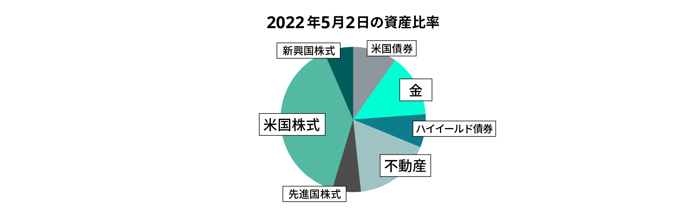 07 graph @2x