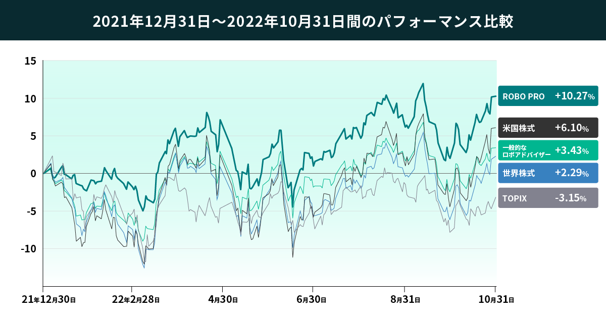 02 graph v2 (1)