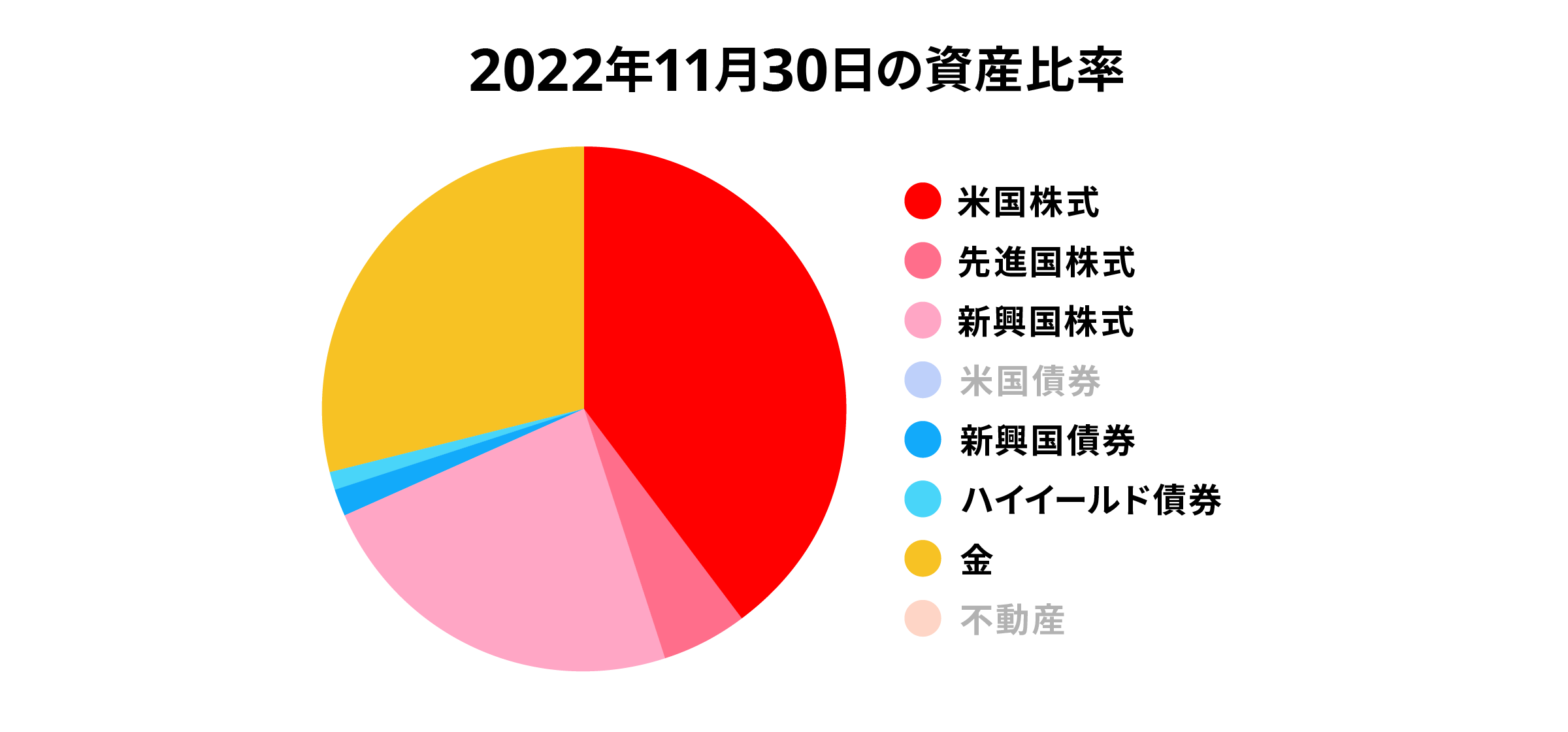 05 graph 4@2x