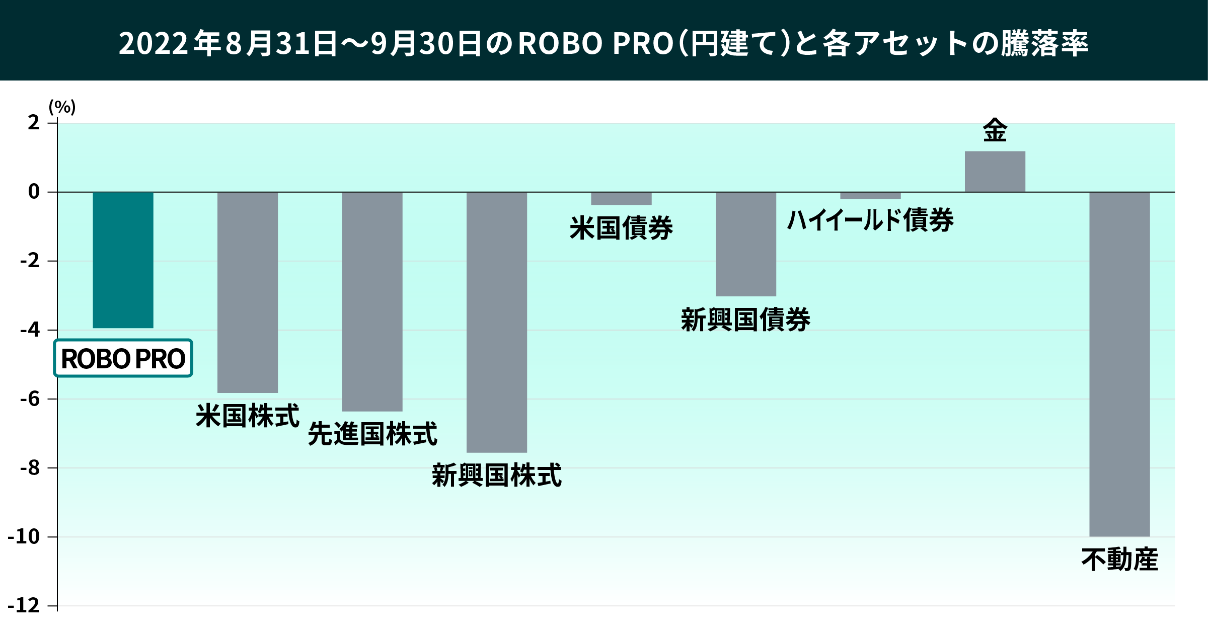 アートボード 20@2x