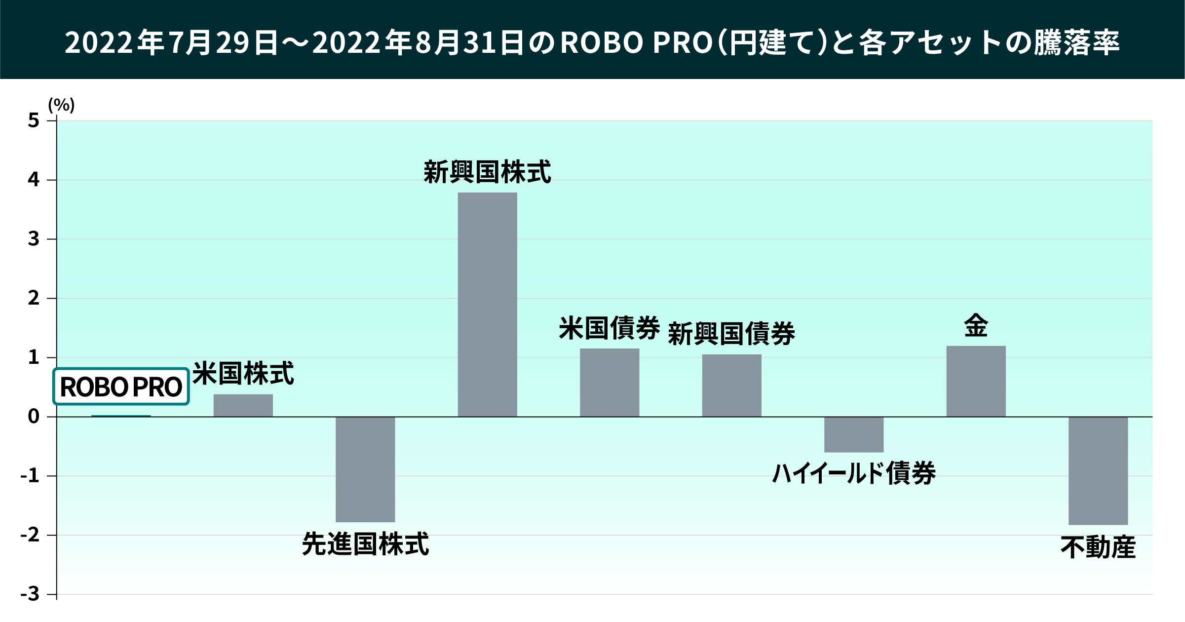 04 graph 3@2x