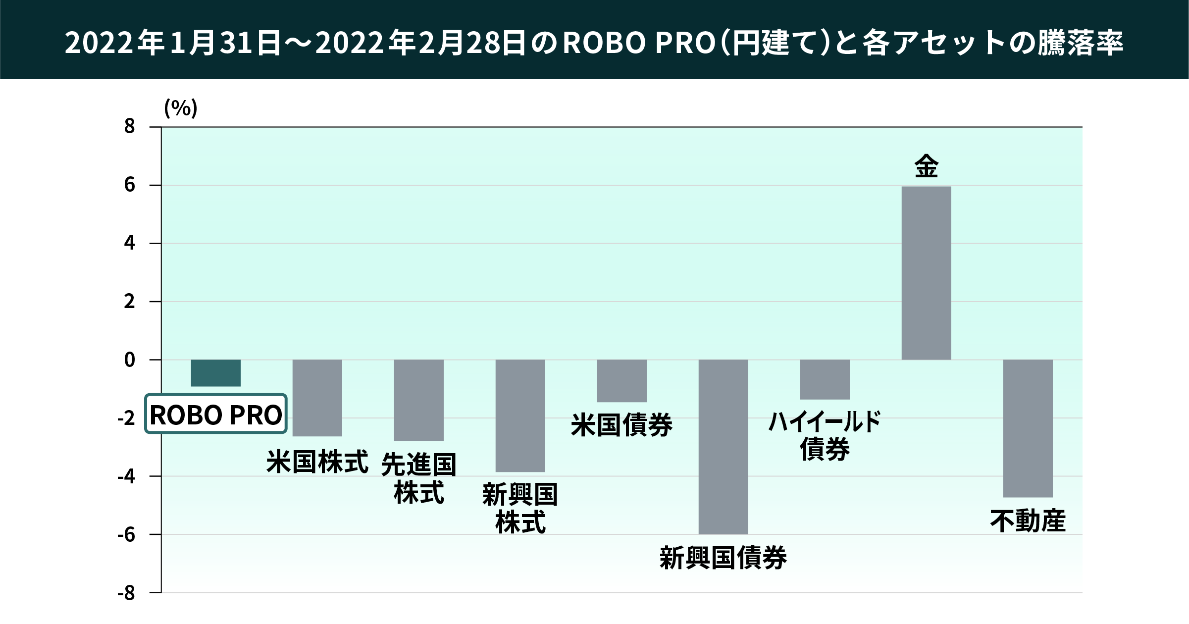 04 graph 3@2x (1)