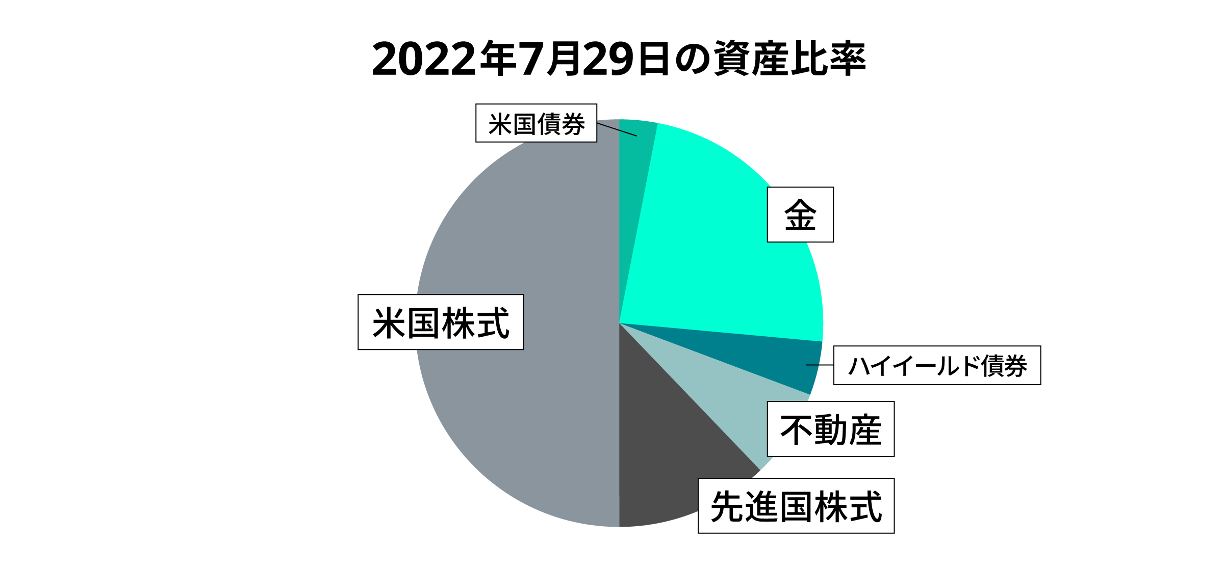 06 graph 5@2x (1)