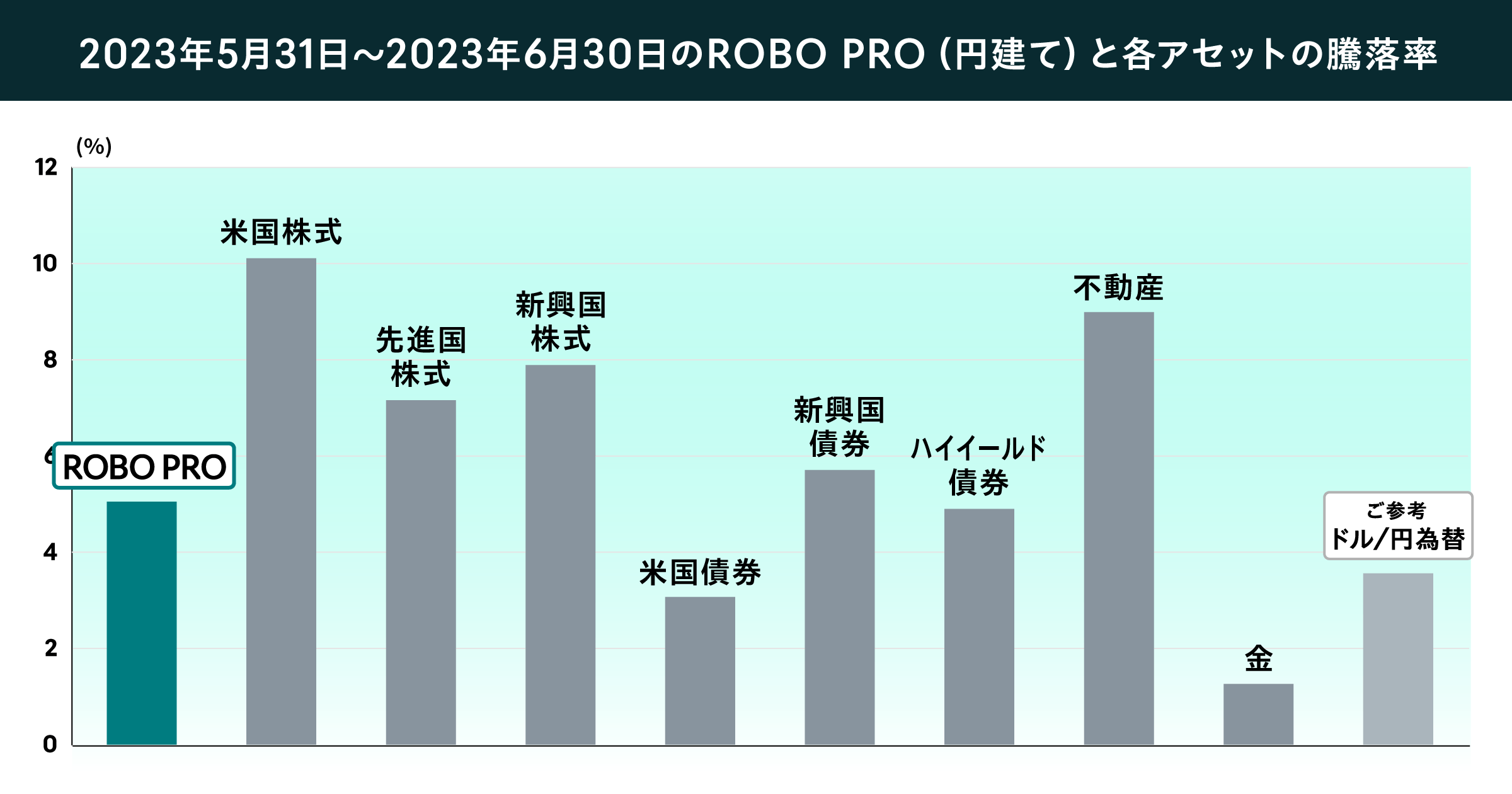 04 graph 3@2x-8 (1)