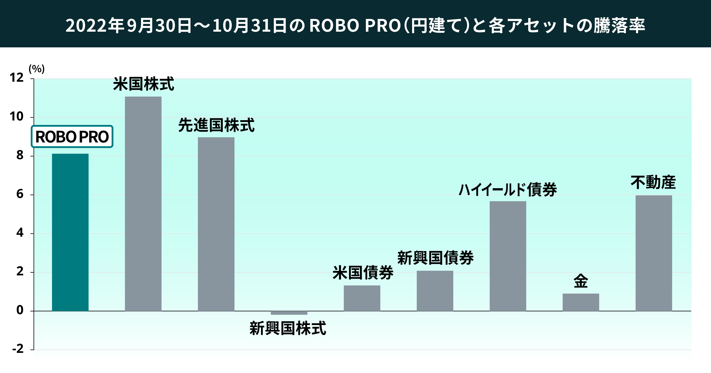 04 graph @2x