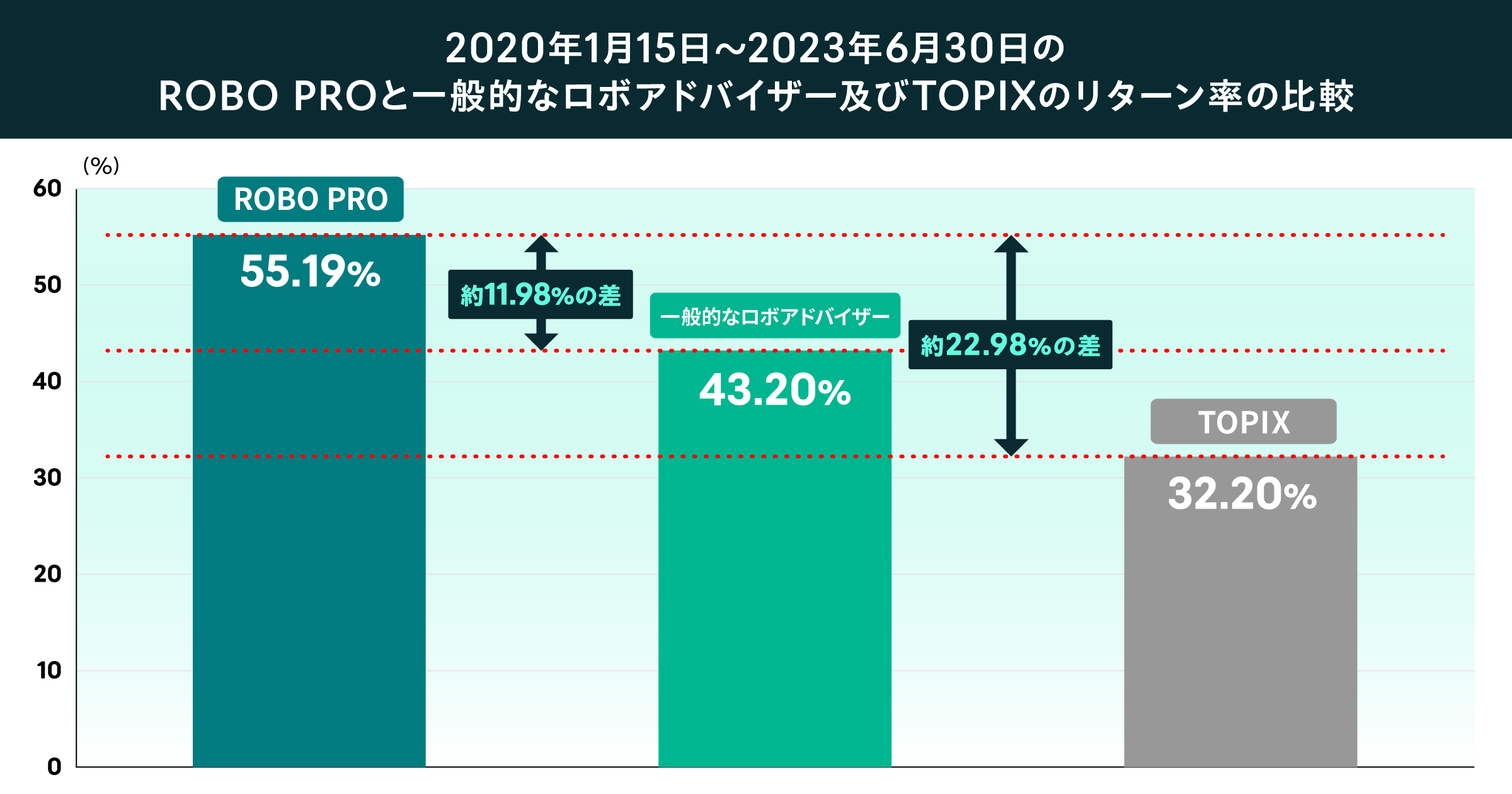 03 graph 2@2x-8