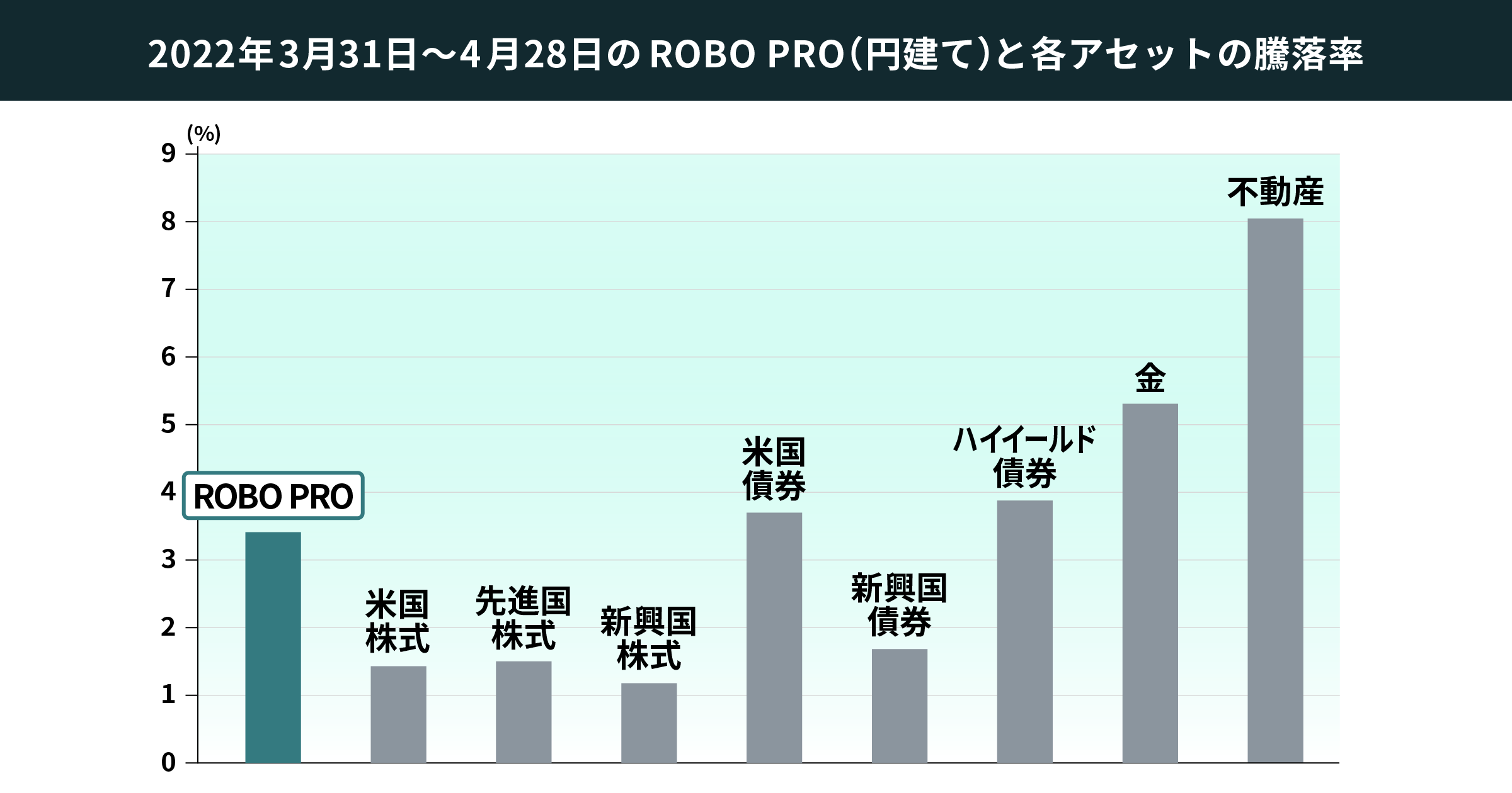 04 graph @2x