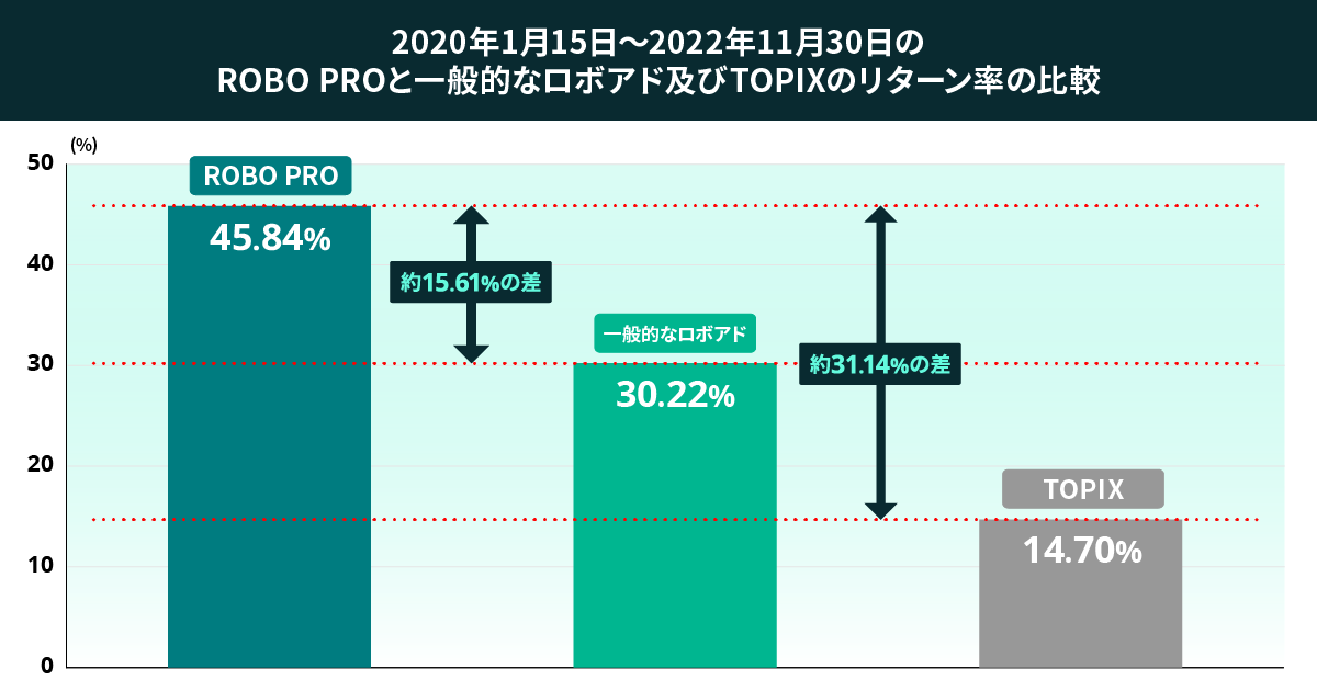 03 graph 2 (1)