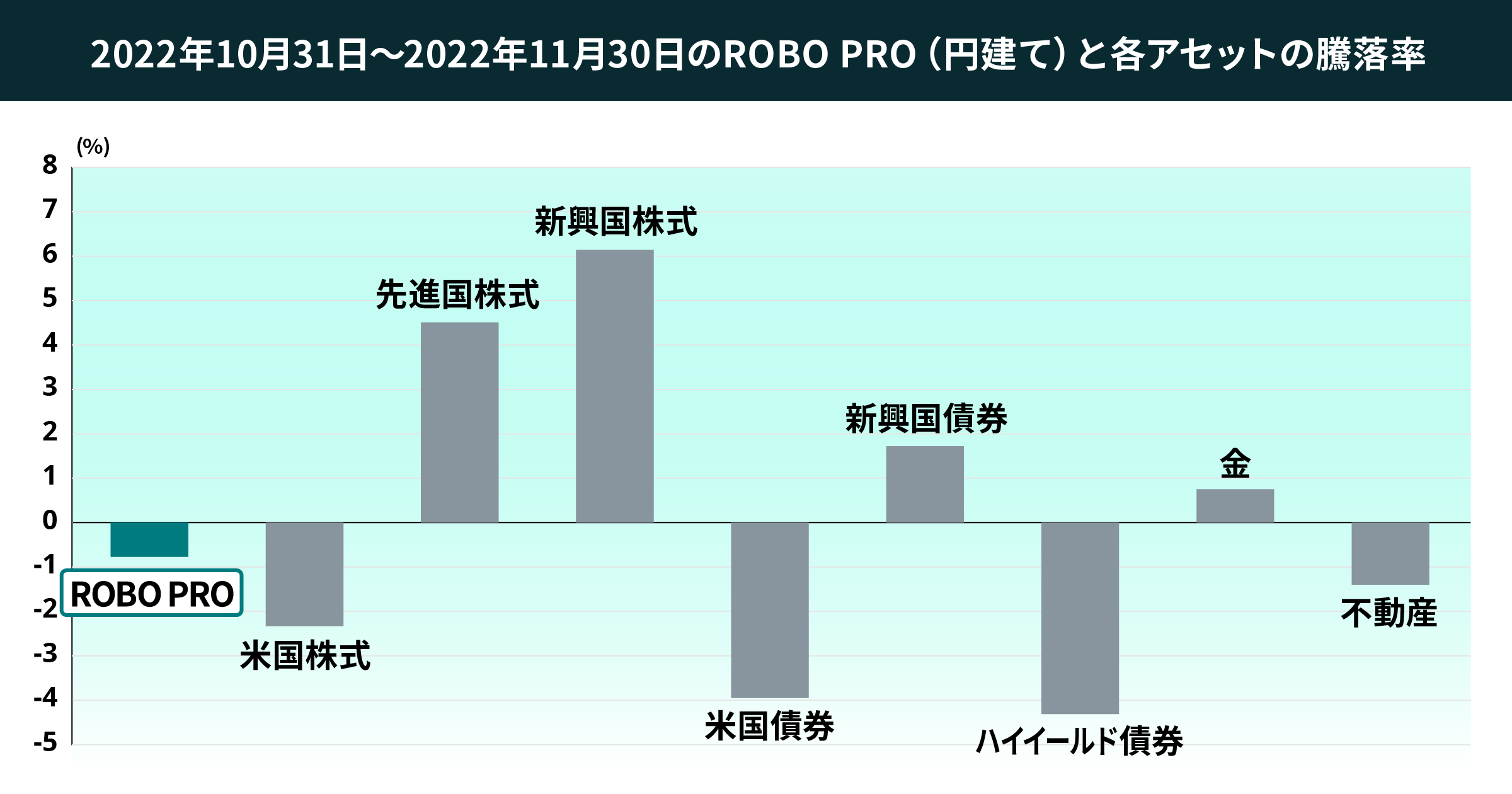 04 graph 3@2x