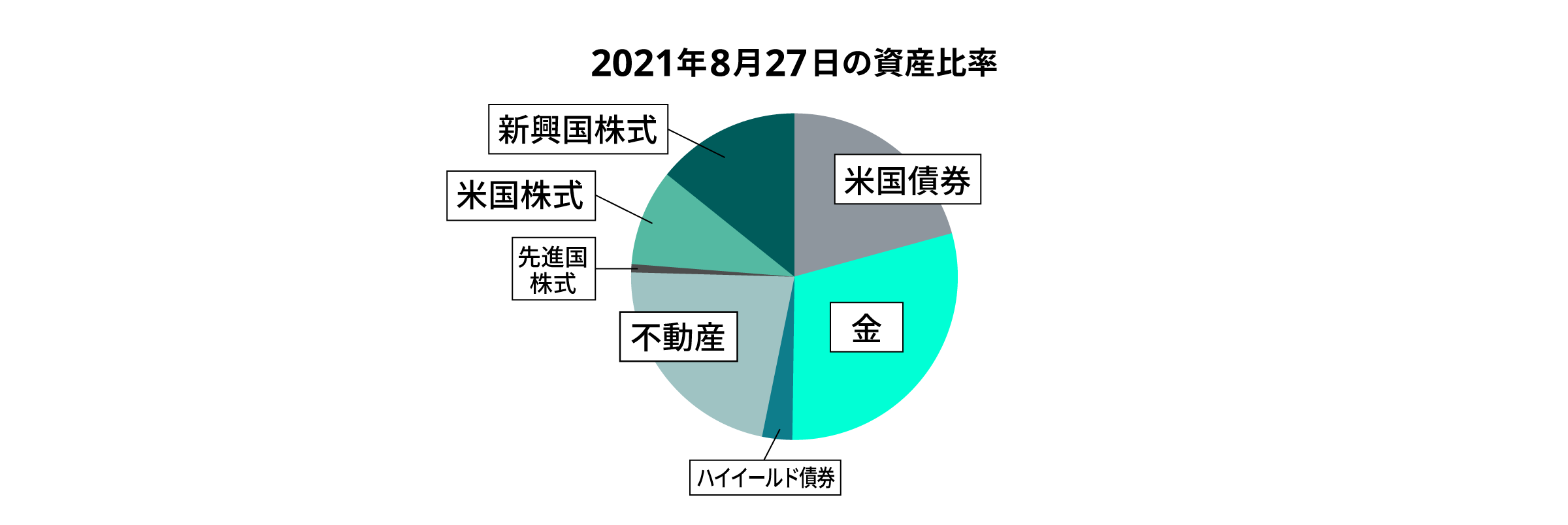 04 graph 3@2x