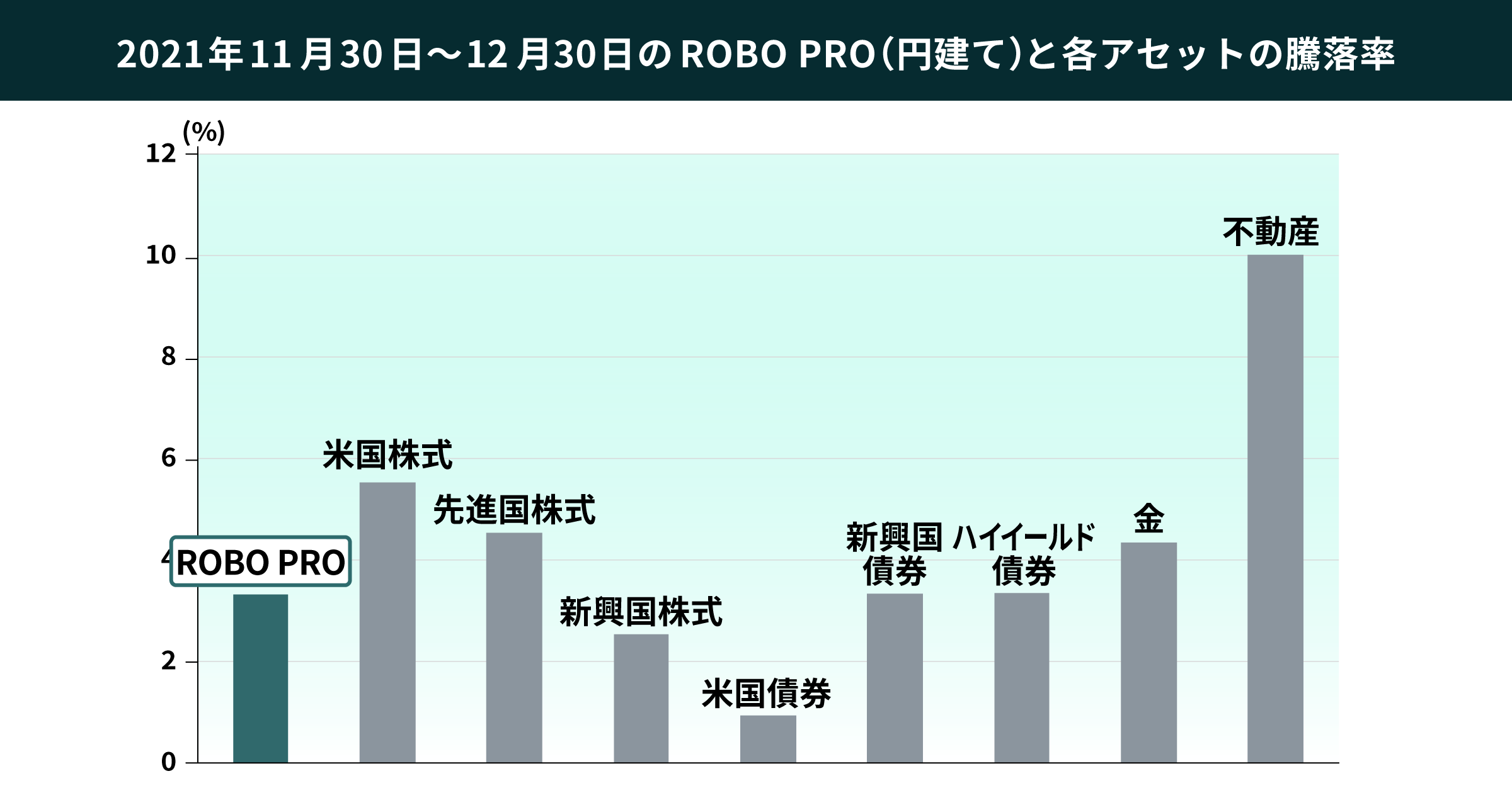 05 graph 5@2x