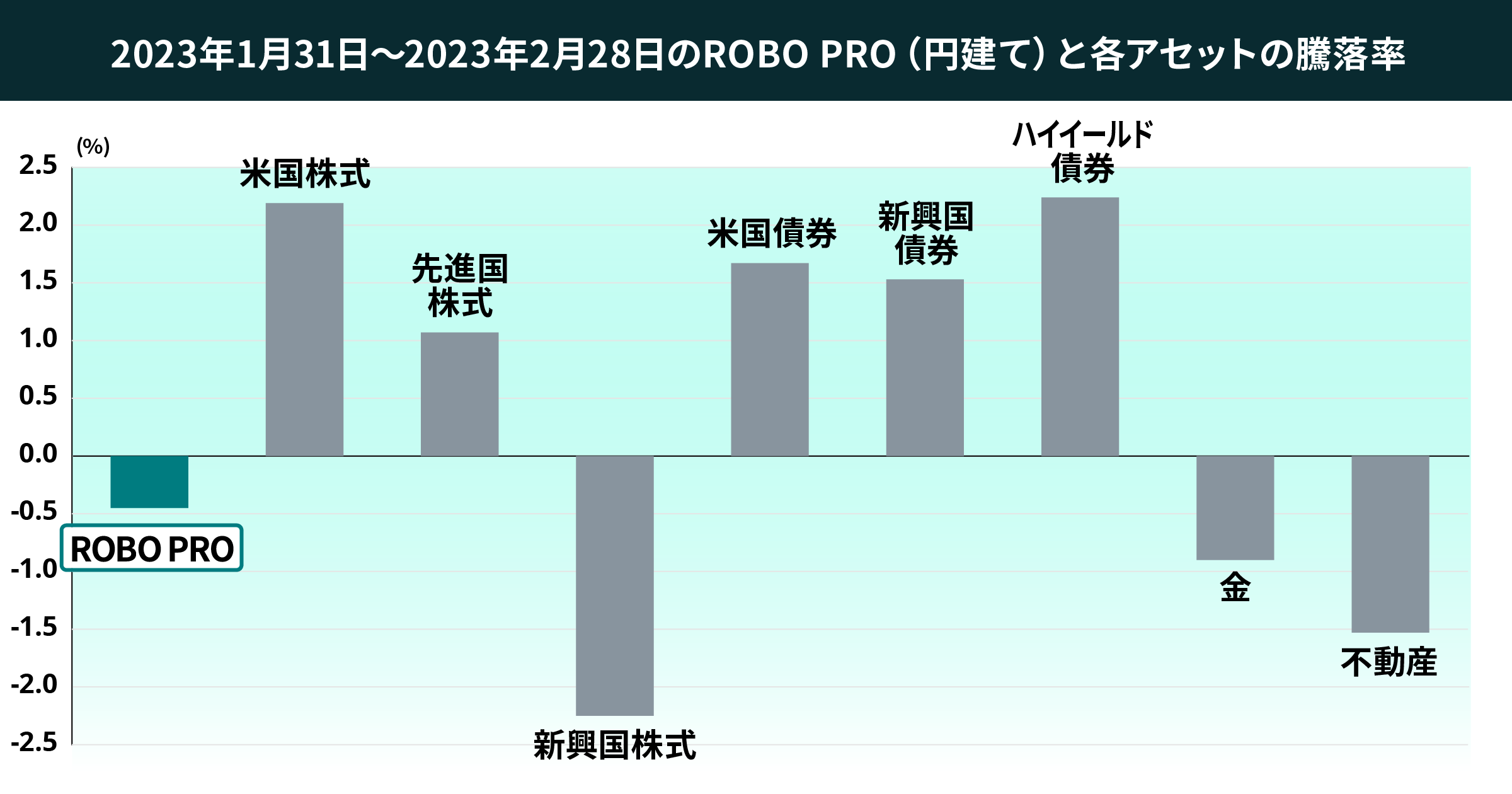 04 graph 3@2x