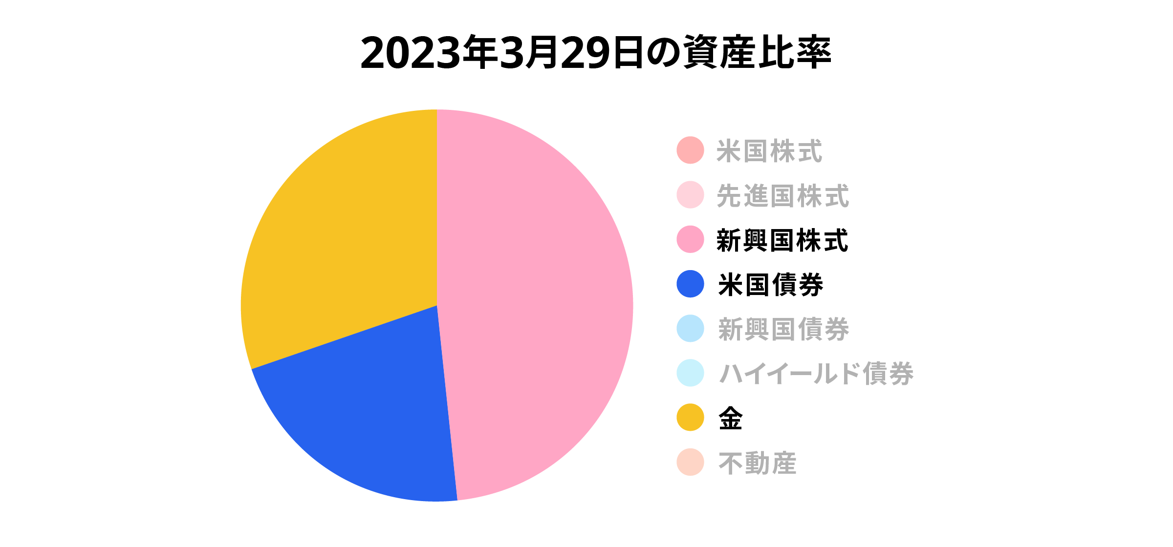 05 graph 4@2x