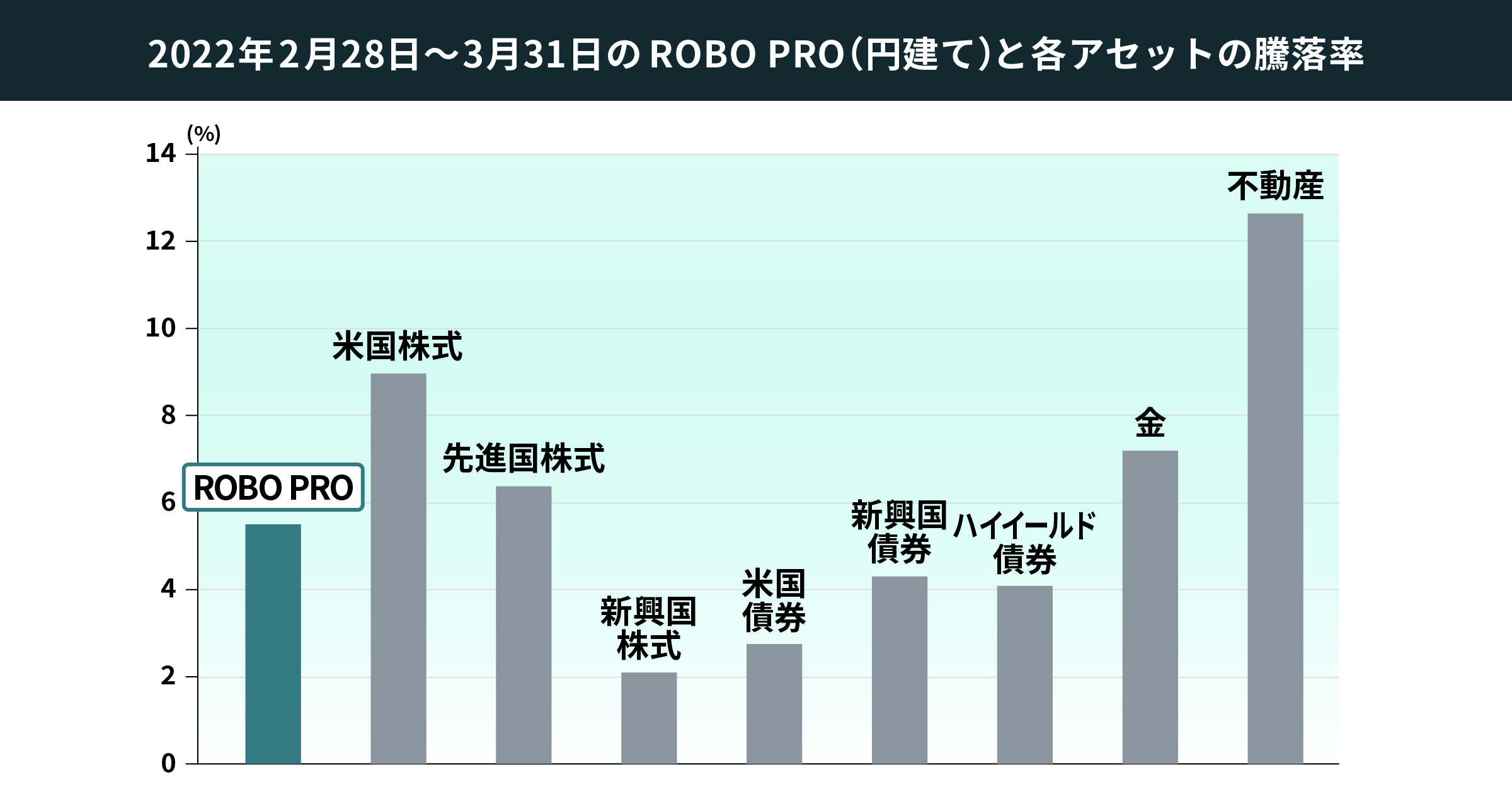 04 graph @2x (1)