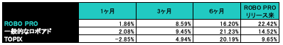 202104graph3