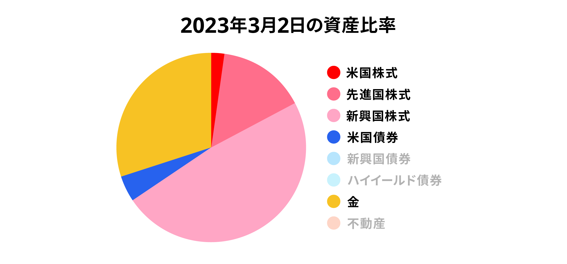 05 graph 4@2x