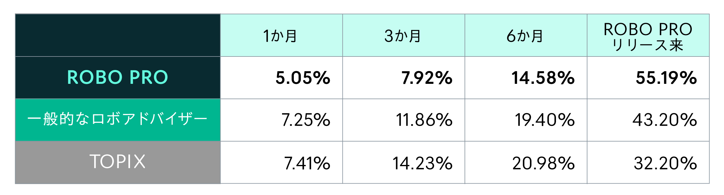 06 table@2x-8