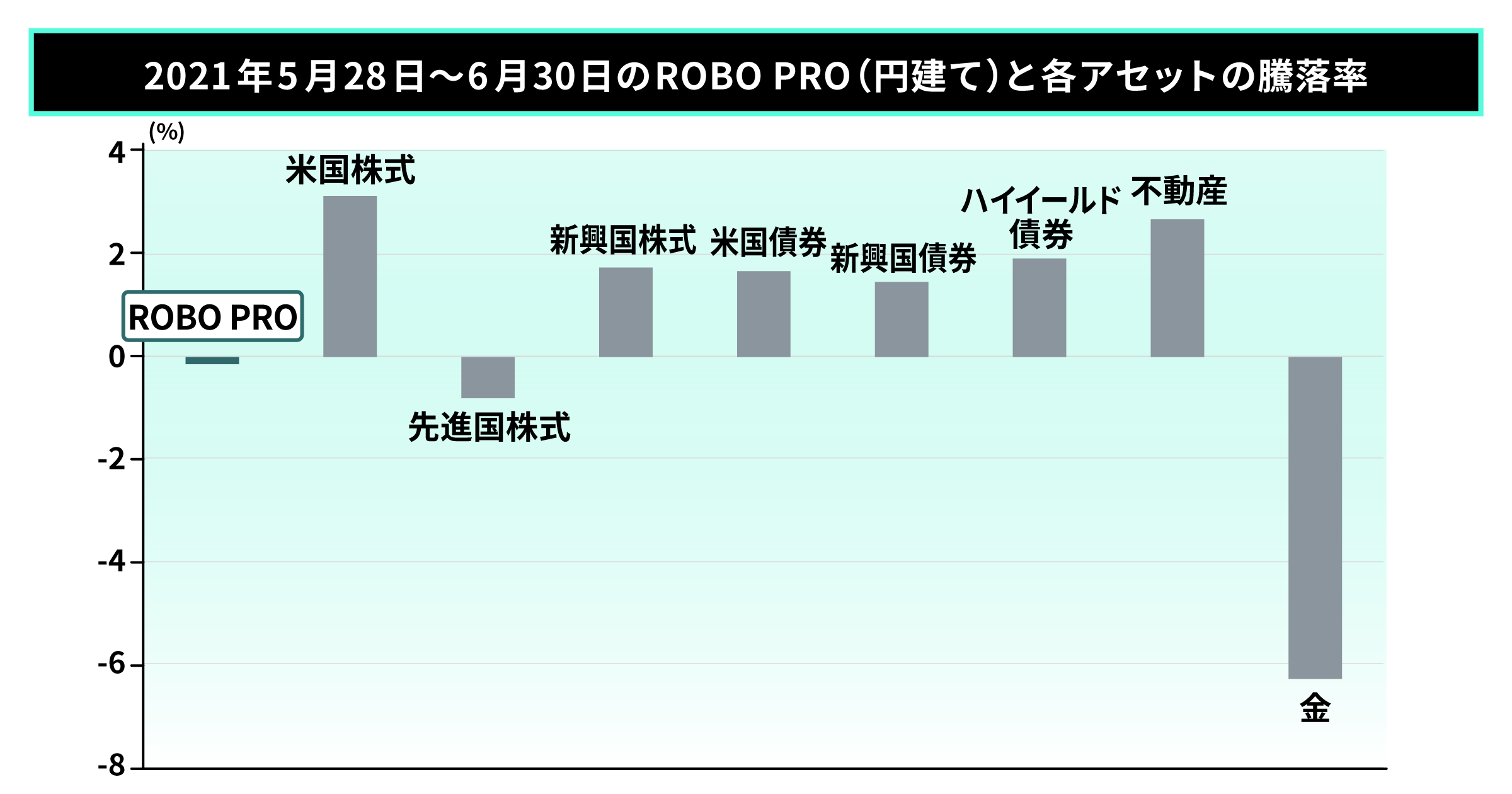 04 graph 3@2x