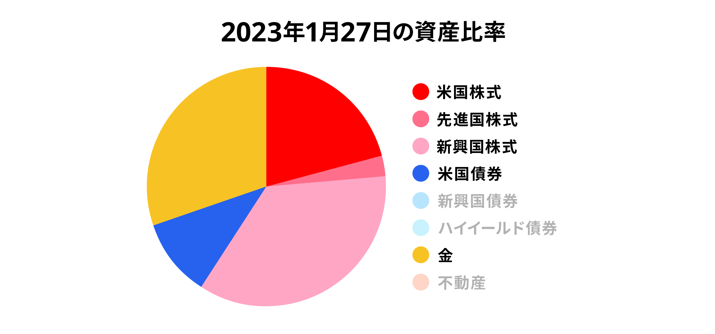 05 graph 4@2x